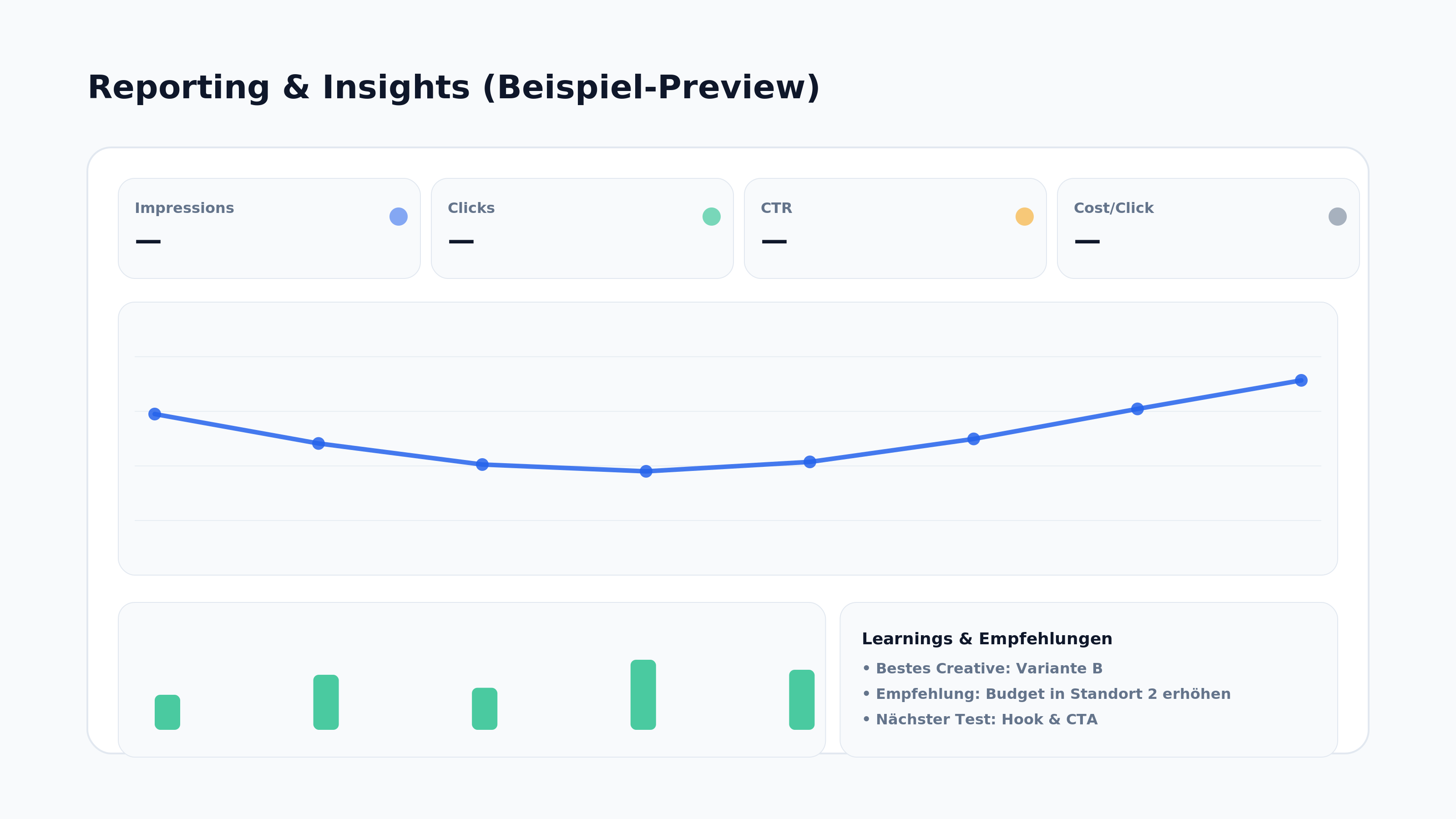 Reporting Dashboard Vorschau